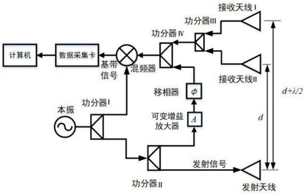‘英雄联盟世界赛’《无双全明星》被ESRB评为T级 含酒精及暴力元素(图2) 英雄联盟世界赛