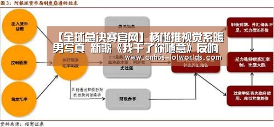 【全球总决赛官网】杨樾推视觉系暖男写真 新歌《我干了你随意》反响不俗(图2) 全球总决赛官网